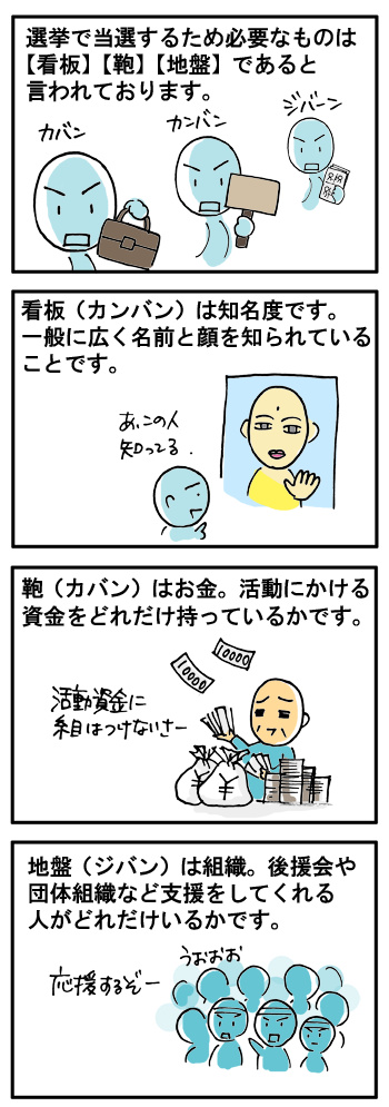 選挙 四コマ漫画 ここが変だよ 地方議会